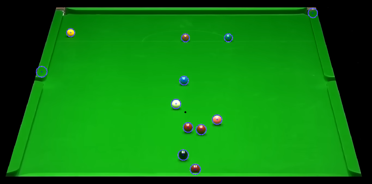 A screenshot of the ball detection algorithm