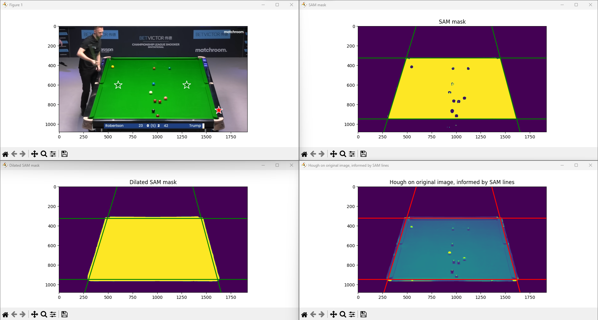 A screenshot of the edge detection algorithm