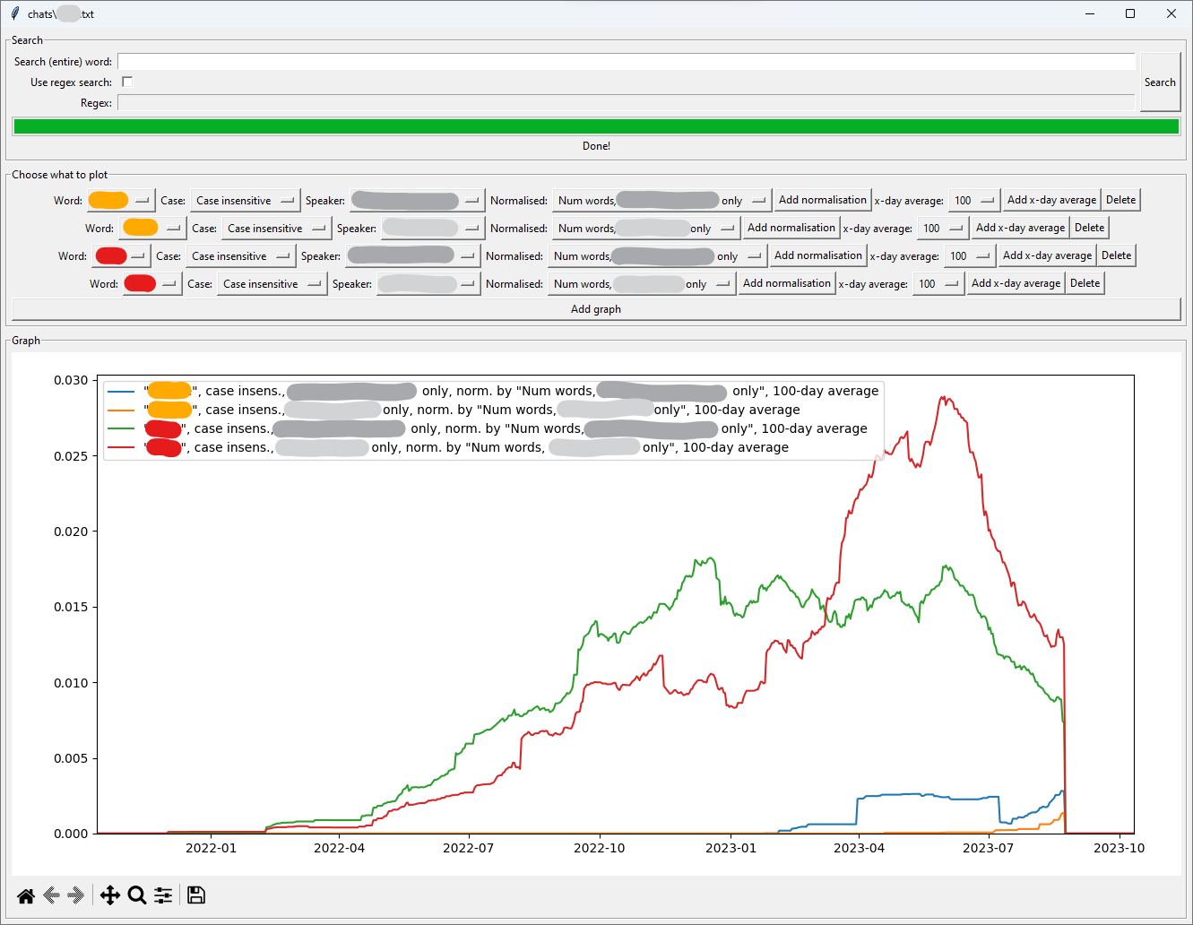 A screenshot of the WhatsApp chat analyser